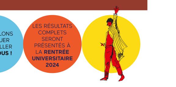 toutes et tous uniques résultats intermédiaires version carrée 